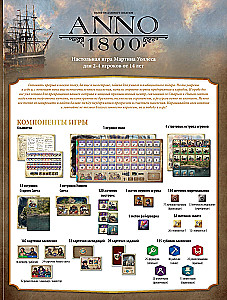 Galda spēle - Anno 1800